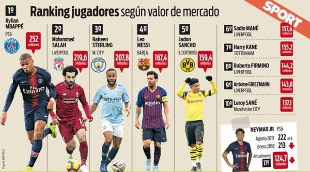 波动中保持 波动中保持